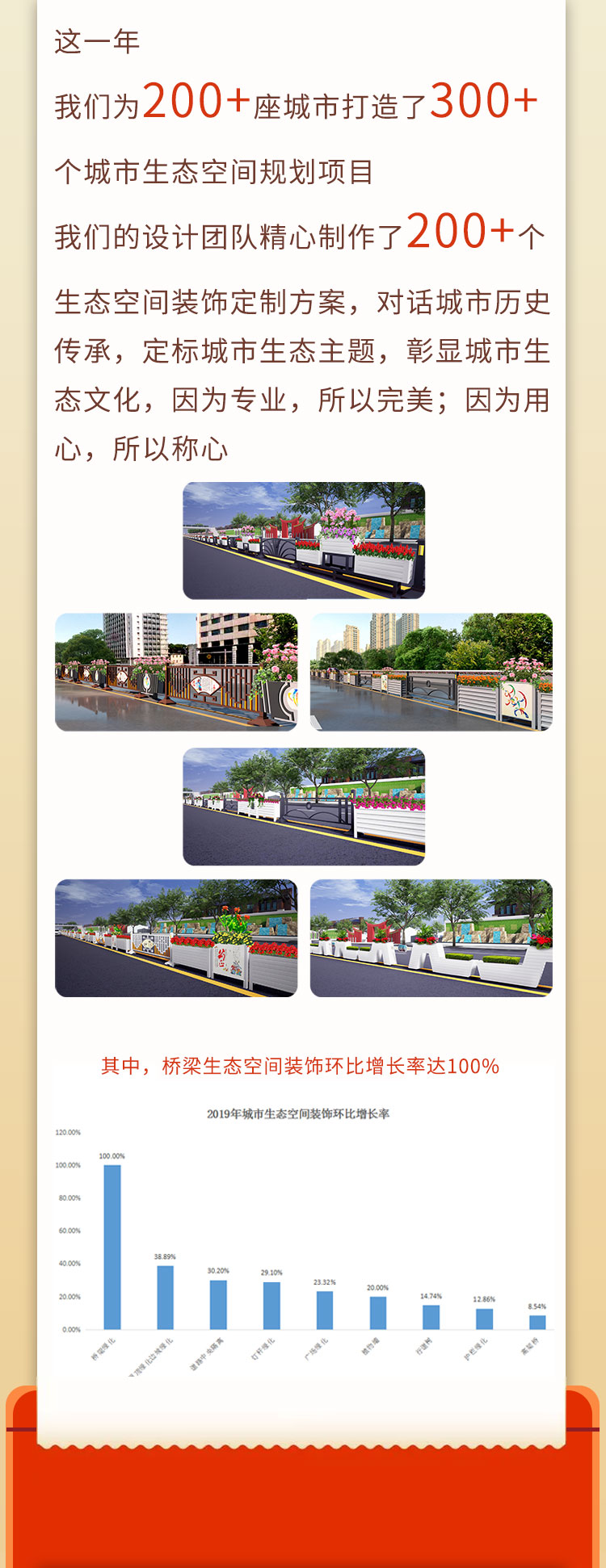 2019年度數(shù)據(jù)報(bào)告2_03.jpg