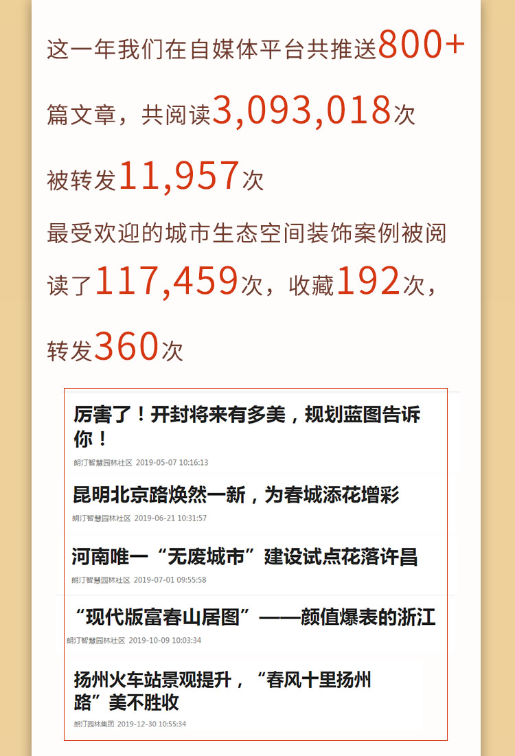 2019年度數(shù)據(jù)報(bào)告2_05.jpg